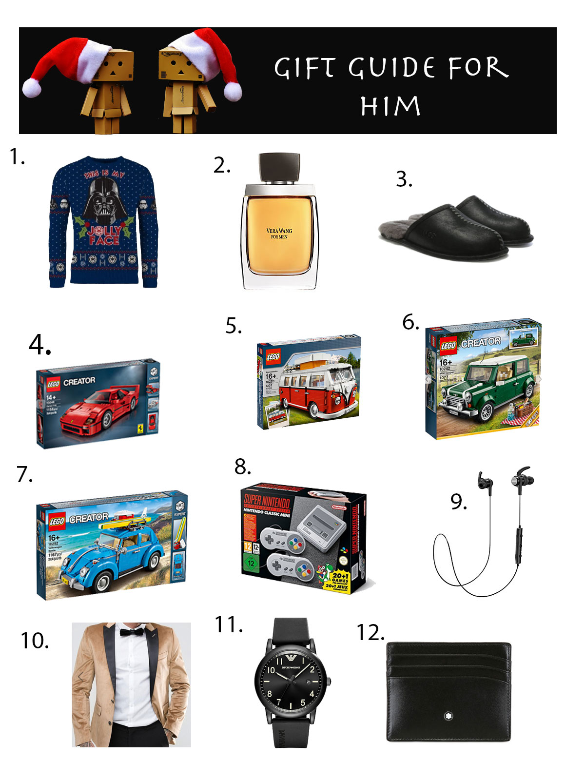 Holiday Gift guide for him - Christmas Gift Guide for Him - 2017